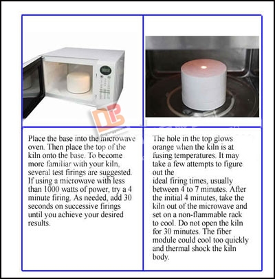 Ceramic fiber microwave kiln